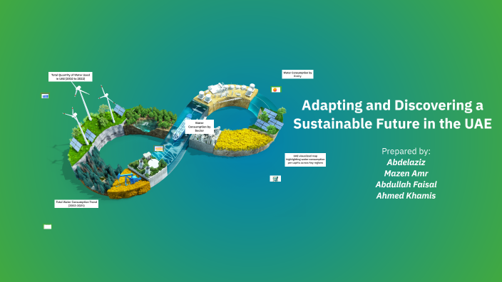 Adapting and Discovering a Sustainable Future in the UAE by Amro Al ...