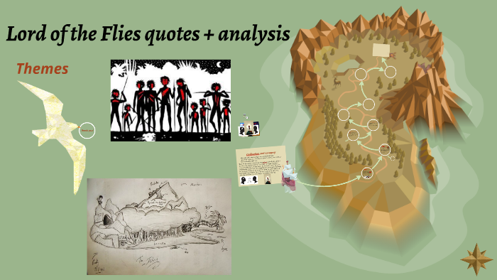Quotes For Lord Of The Flies Quote Analysis