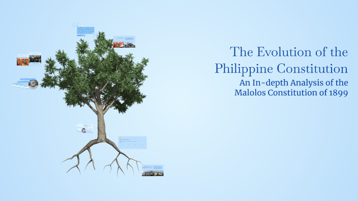 The Evolution of the Philippine Constitution by Danielle Bande on Prezi