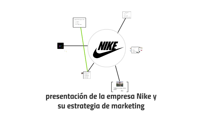 Demonio el primero Puntero presentación de la empresa Nike y su estrategia de marketing by Leonie  Schmielau
