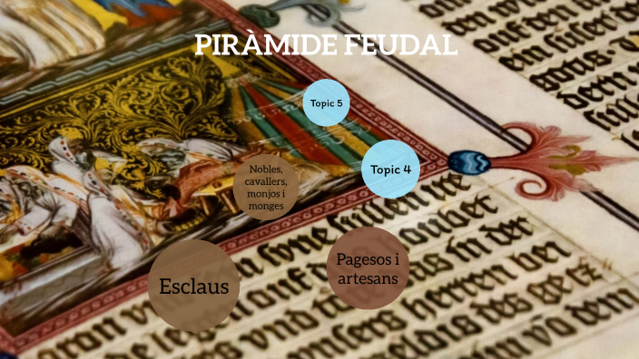 Piràmide feudal by paula serrano on Prezi