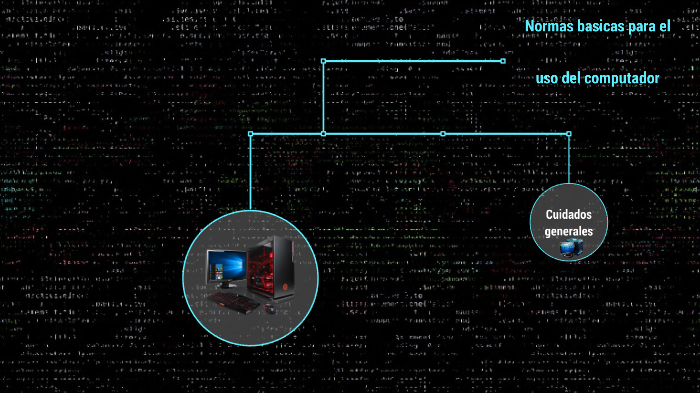 Normas Computer Normas Basicas Para El Uso Del Computador by Maria Hernandez on Prezi