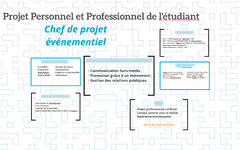 Projet Personnel et Professionnel de l'étudiant by Thomas Longeagne