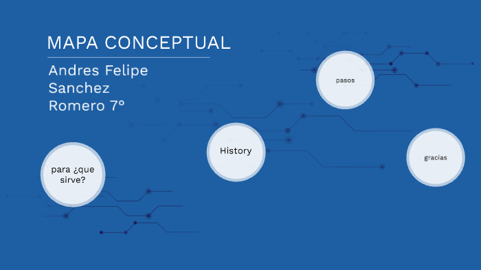 MAPA CONCEPTUAL by andres sanchez on Prezi