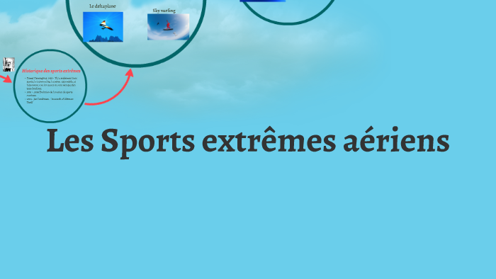 Sport extrême aérien by Alexandre Rizk