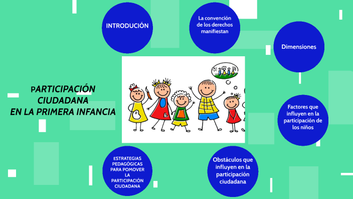 PARTICIPACIÓN CIUDADANA EN LA PRIMERA INFANCIA By GUISELA PAMPAÑAUPA ...