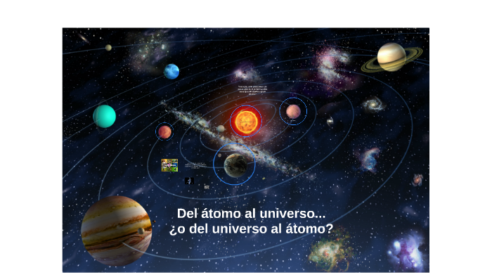 El átomo es la partícula más pequeña de la materia. by Johann