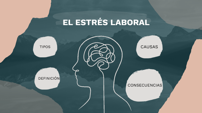 El Estrés Laboral by juaqowo . on Prezi
