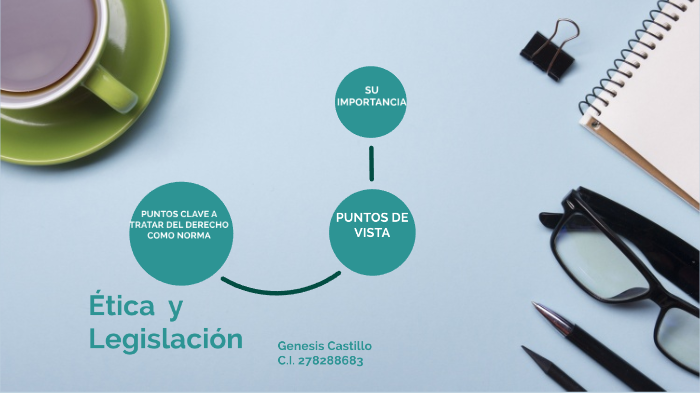 Etica Y Legislación By Genesis Castillo On Prezi 1631