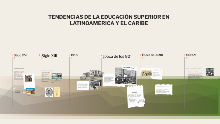 TENDENCIAS DE LA EDUCACIÓN SUPERIOR EN LATINOAMERICA Y EL CARIBE by ...