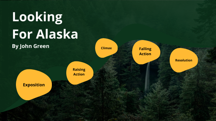 looking for alaska plot diagram by Fatima Sanchez on Prezi