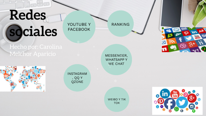 REDES SOCIALES by Carolina Melchor Aparicio on Prezi