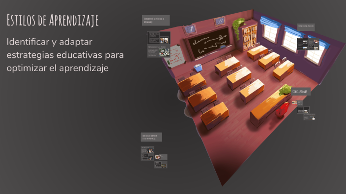 Estilos de Aprendizaje by Alex Ordóñez on Prezi