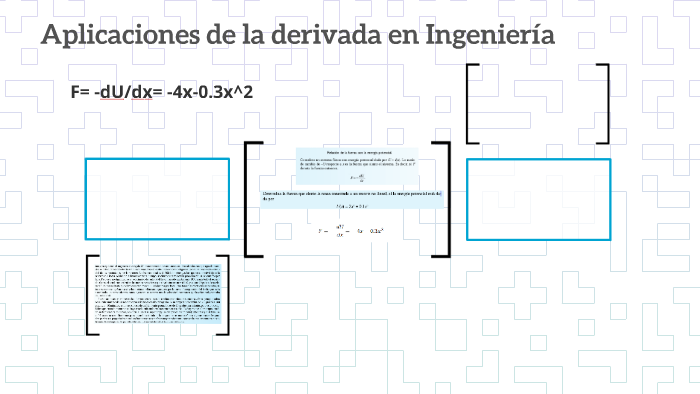 Aplicaciones de la derivada en Ingeniería by Selene León on Prezi