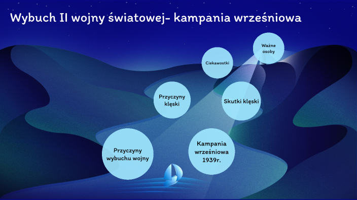 Kampania wrześniowa by Natalia Karwowska on Prezi