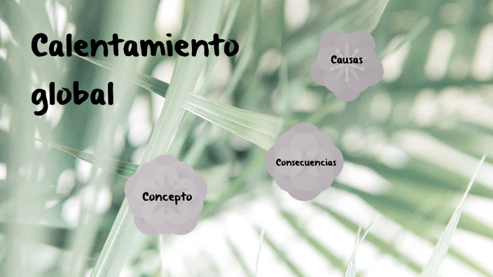 CALENTAMIENTO GLOBAL by Eyli Camila ATAUJE LEON on Prezi