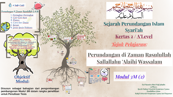 Perundangan di Zaman Rasulullah by YJ jaludin on Prezi