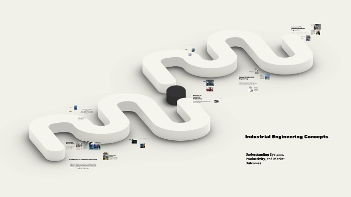 Industrial Engineering Concepts by Abolfazl Makhdoum on Prezi