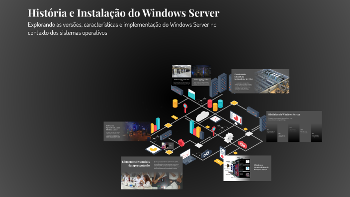 História e Instalação do Windows Server by Diogo Rocha on Prezi