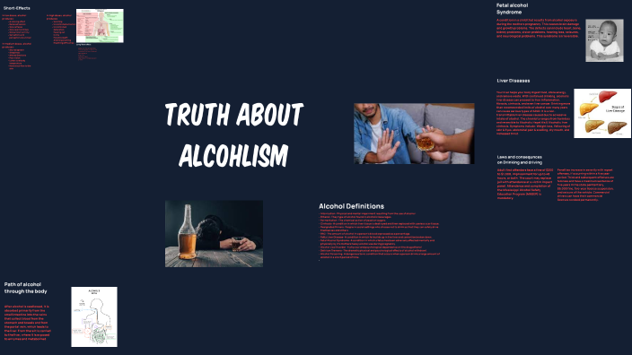 Truth About Alcoholism by Taylor White on Prezi