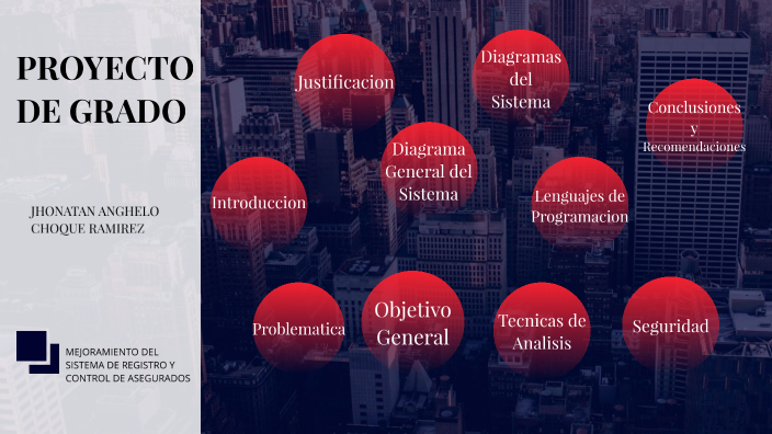 PROYECTO DE GRADO by Jhonatan Choque on Prezi