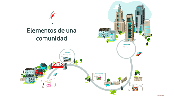 Elementos de una comunidad by Abi S. on Prezi