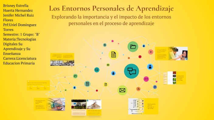 Los Entornos Personales de Aprendizaje by Jenifer Michel Ruiz Flores on ...
