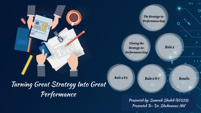 Turning Great Strategy Into Great Performance By SAMRAH SHAHID