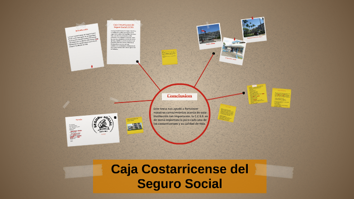 Caja Costarricense Del Seguro Social By Leidy Aguilar On Prezi