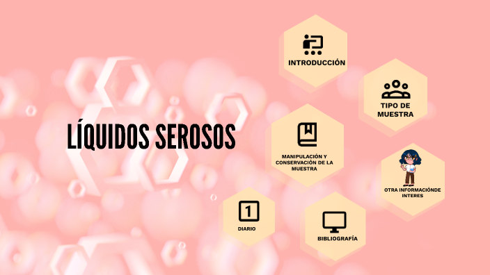 LÍQUIDOS SEROSOS by Giuliana Murillo on Prezi