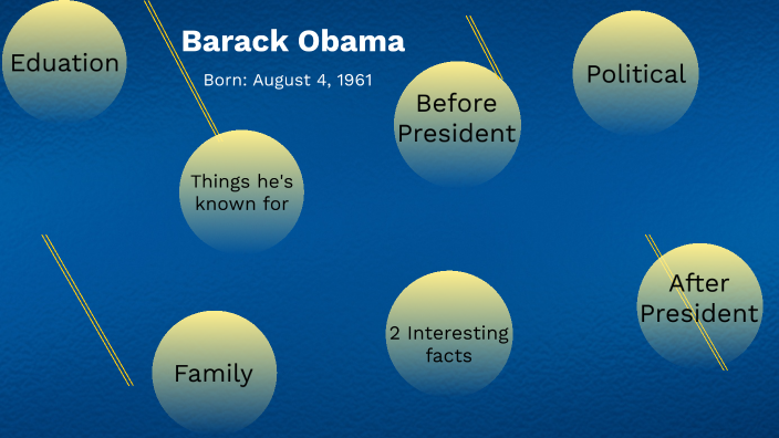 Barack Obama by Joshua Howman on Prezi
