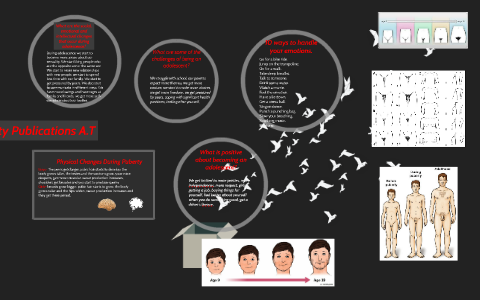 Puberty by Ollie Van Til on Prezi