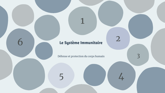 Le Système Immunitaire by GUERY Stéphanie on Prezi