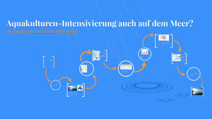 Aquakulturen By Julius Hüttmann On Prezi