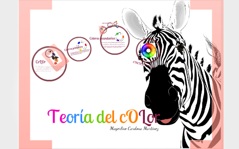 Teoría del coLOr by Mayerline Cardona Martinez on Prezi