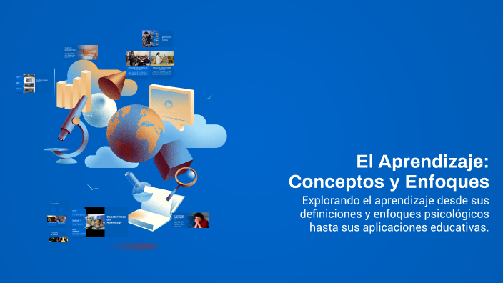 El Aprendizaje: Conceptos y Enfoques by Yenny Elizabeth Sabido Coral on ...