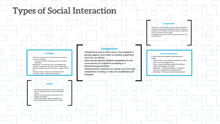Types of Social Interaction by Mr. Schaller on Prezi