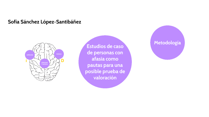 Diseño tesis by Sofía Sánchez on Prezi