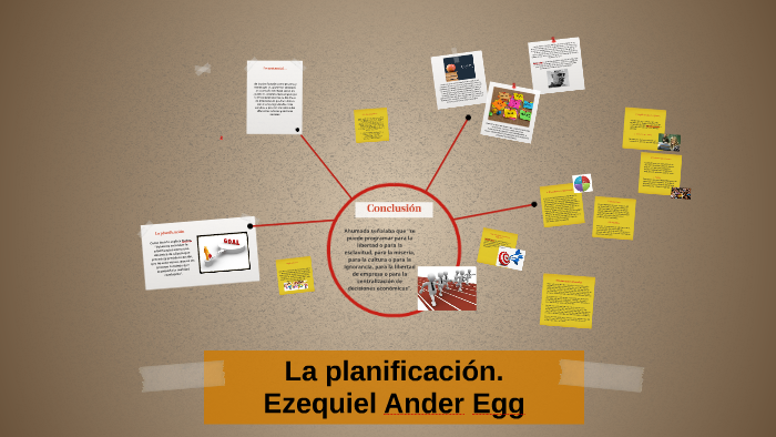 La planificación. Ezequiel Ander Egg by GUILLERMINA GUADARRAMA VALDÉS