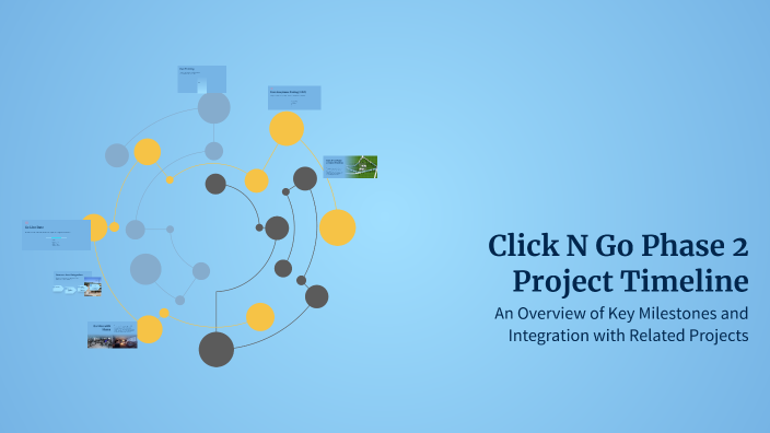 Click N Go Phase 2 Project Timeline by Vararat Chan-in on Prezi