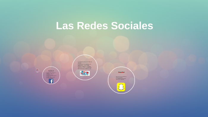 Las Redes Sociales by Ignacia Gonzalez Moreno on Prezi