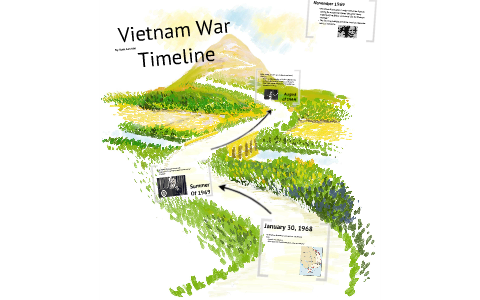 Vietnam War Timeline by Ryan Goretski on Prezi