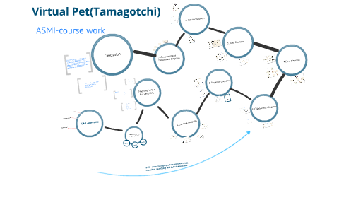 Tamagotchi Connection V2 Growth Chart