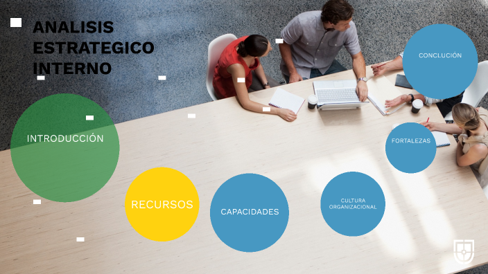 ANALISIS ESTRATEGICO INTERNO by EDITH CAROLINA LANDEROS RODRIGUEZ on Prezi