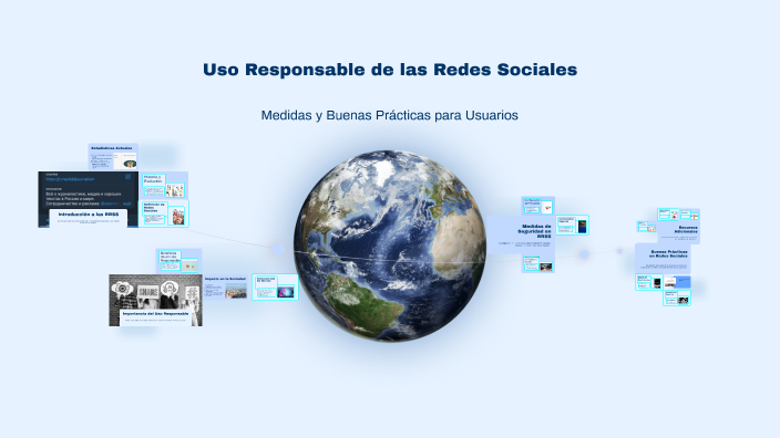 Uso Responsable de las Redes Sociales by Diego Romero on Prezi