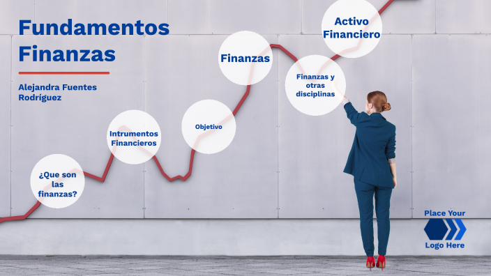 Fundamentos de las Finanzas by ALEJANDRA FUENTES RODRIGUEZ on Prezi
