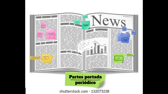 Partes De La Portada De Un Periodico By Emilio Serrano On Prezi Partes De La Portada De Un Periodico By Emilio Serrano On Prezi