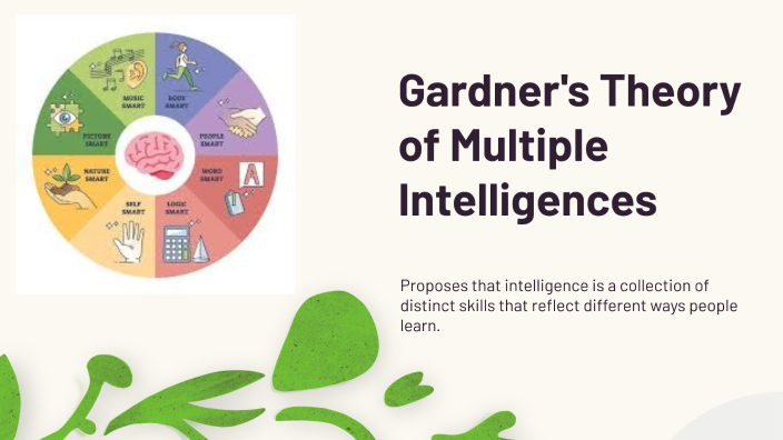 Gardner's Theory of Multiple Intelligences by Andrew Whatley on Prezi