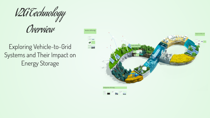 V2G Technology Overview by kshitiz kaushik on Prezi