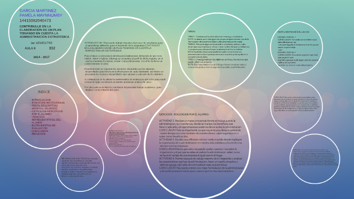 PORTAFOLIO DE EVIDENCIAS by pamela martinez on Prezi